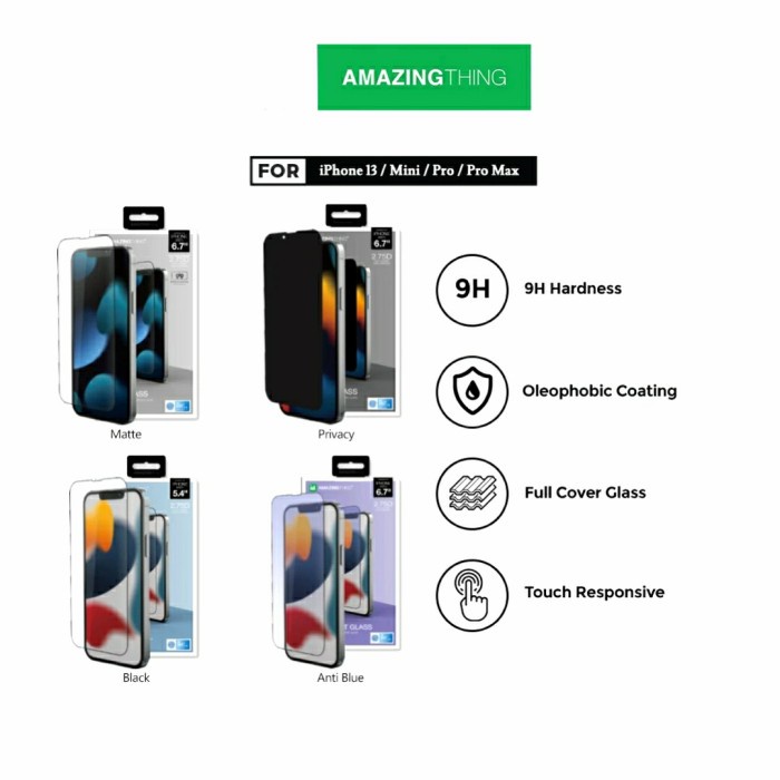 Tripod Amazingthing Radix Full Cover Hd Tempered Glass Iphone 13 Pro Max Mini