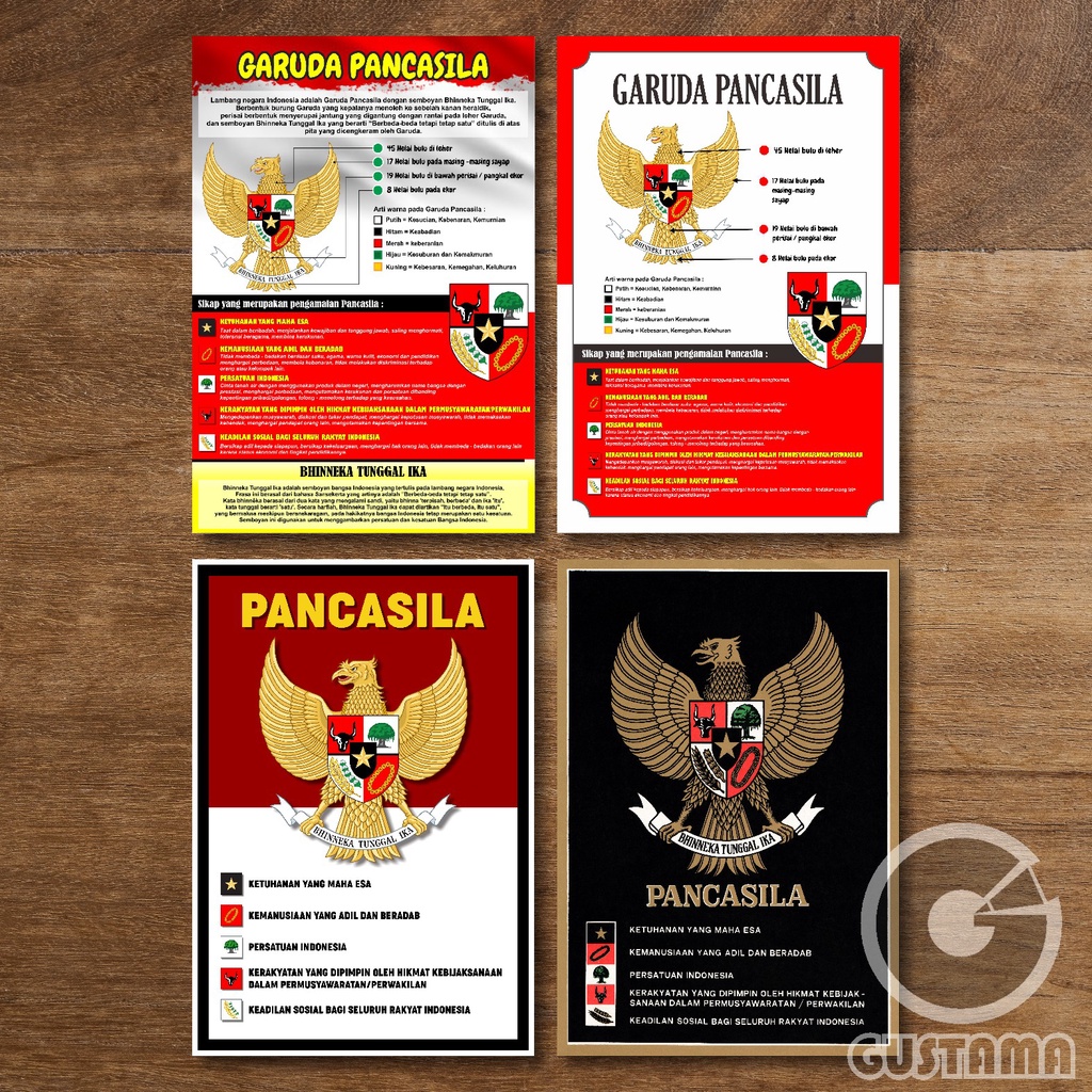 Jual Poster Garuda Pancasila, Poster Edukasi Wipe and Clean A3 ...