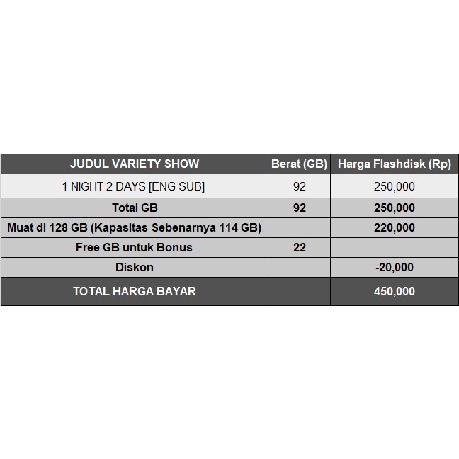 Paket Variety Show 1 NIGHT 2 DAYS [ENG SUB]