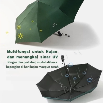 Payung Lipat Otomatis Anti UV / Payung Otomatis Buka Tutup Anti UV / Payung Golf Besar Jumbo Otomatis Anti UV Protection - PREMIUM Quality