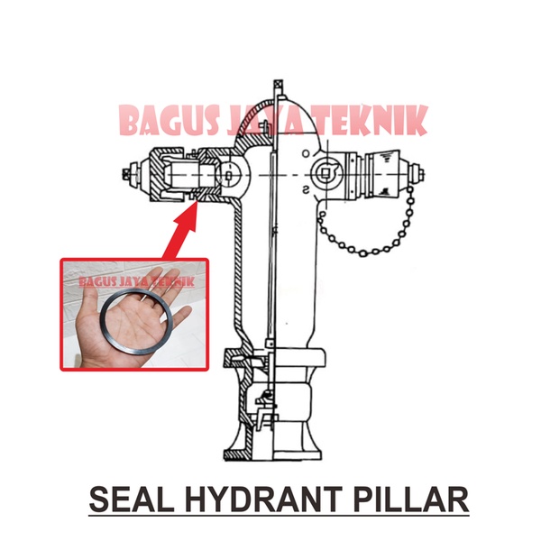 Seal Hydrant Pillar Packing Discharge Ball, Sil Packing Bola Hidran
