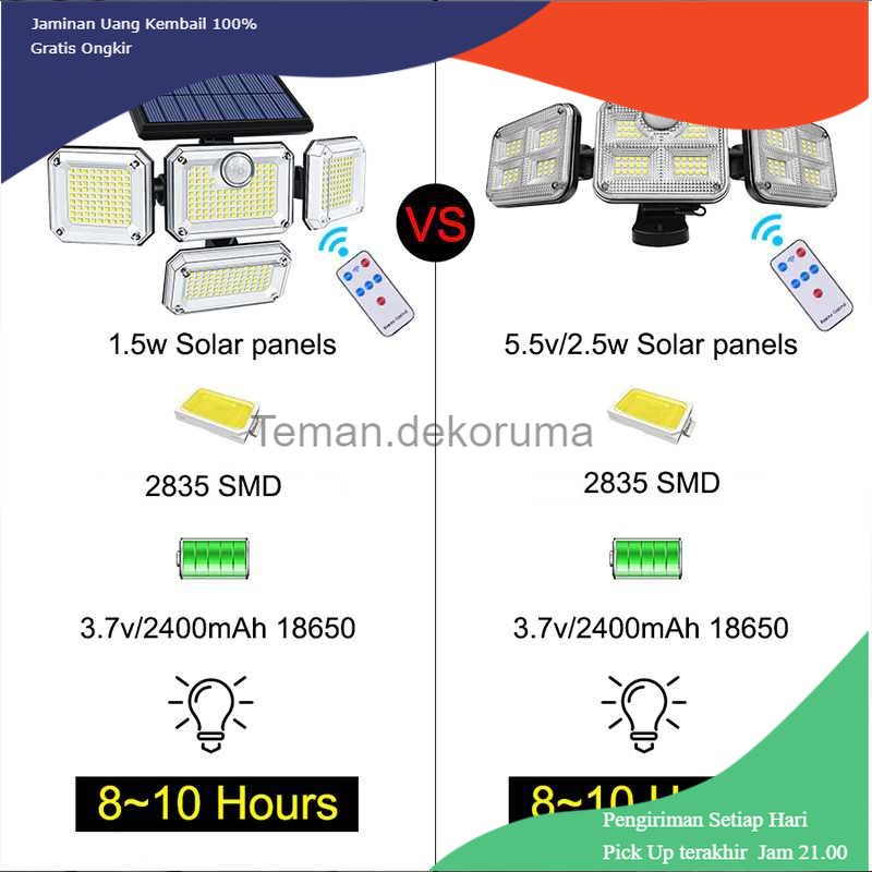 TD - LMP KIWONG Lampu Dinding Solar Sensor Gerak Outdoor Waterproof Cool White - KW-007