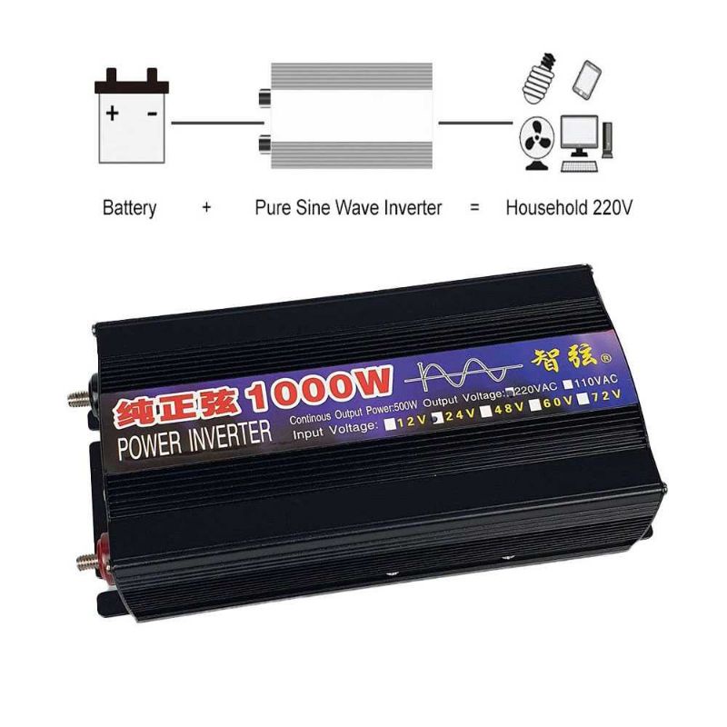 SUNYIMA Pure Sine Wave Car Power Inverter DC 24 to AC 220V 1000W - SY1000