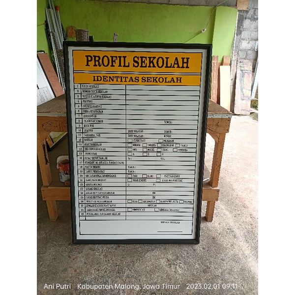 Papan Data Profil Sekolah. provil visi misi sekolah