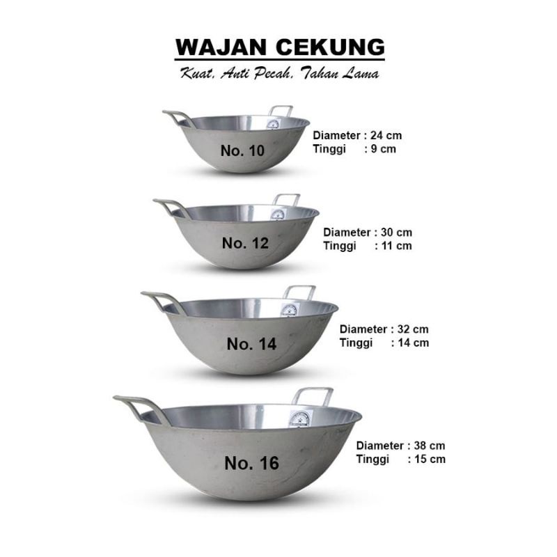 wajan penggorengan (katel)