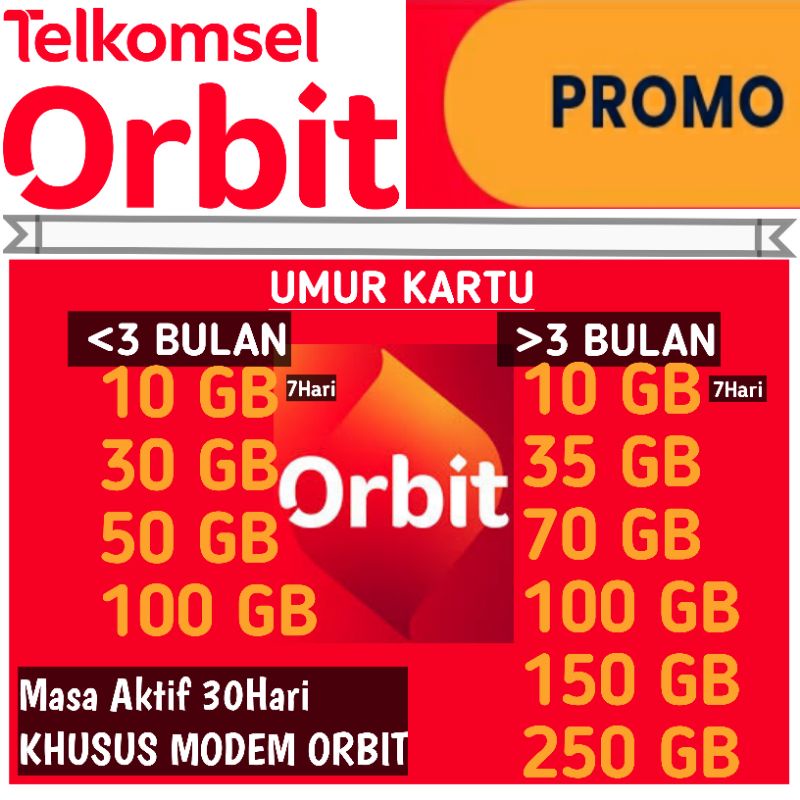 [MURAH] Kuota Telkomsel Orbit | Paket Data Telkomsel Orbit