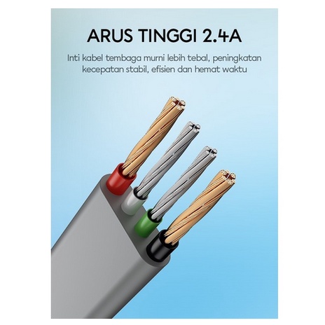 Kabel data Vivan mini tube CTL100S for lightning 2.4a 1meter / CTM100S micro USB / CTC100S for type C