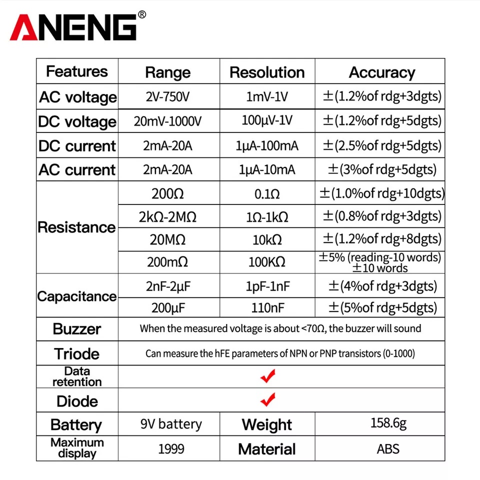 Multimeter Digital Avometer Multitester NCV UNI T Multimeter Digital UT890C UT890D + 6000 Counts Tegangan Suhu Frekuensi Manual Ammeter AC DC DMM Tester Kapasitor NCV ANENG Digital Multimeter Voltage Tester - DT9205A-3