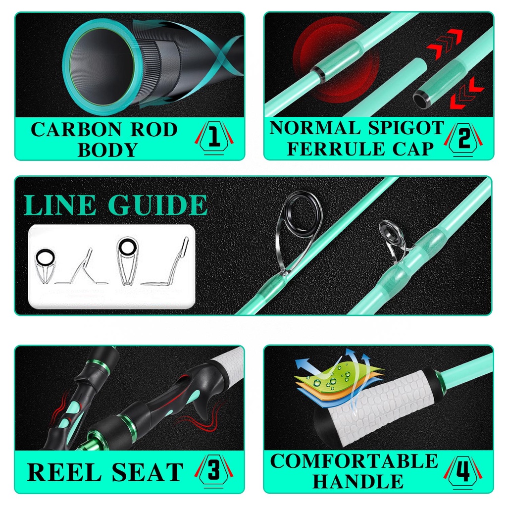 Joran Pancing Spining / Casting Joran Pancing 1.8M 2 Bagian Pancing Carbon Firber Untuk Pancing Air Tawar Fishing Rod