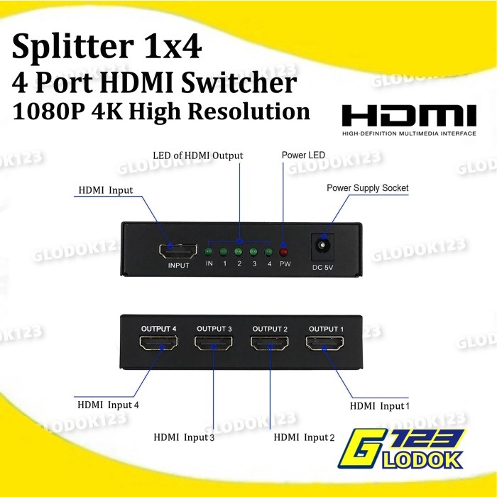 HDMI Splitter 1 In 4 Out Port Hub Repeater Amplifier 4K Ultra HD 3D