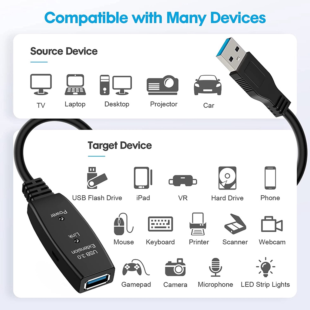 Kabel USB 3.0 Active Extender with Chipset Extension 10meter