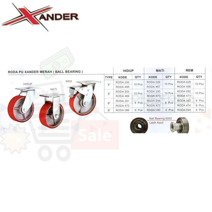 Xander Roda PU Ball Bearing HD Heavy Duty 4 Inch Hidup