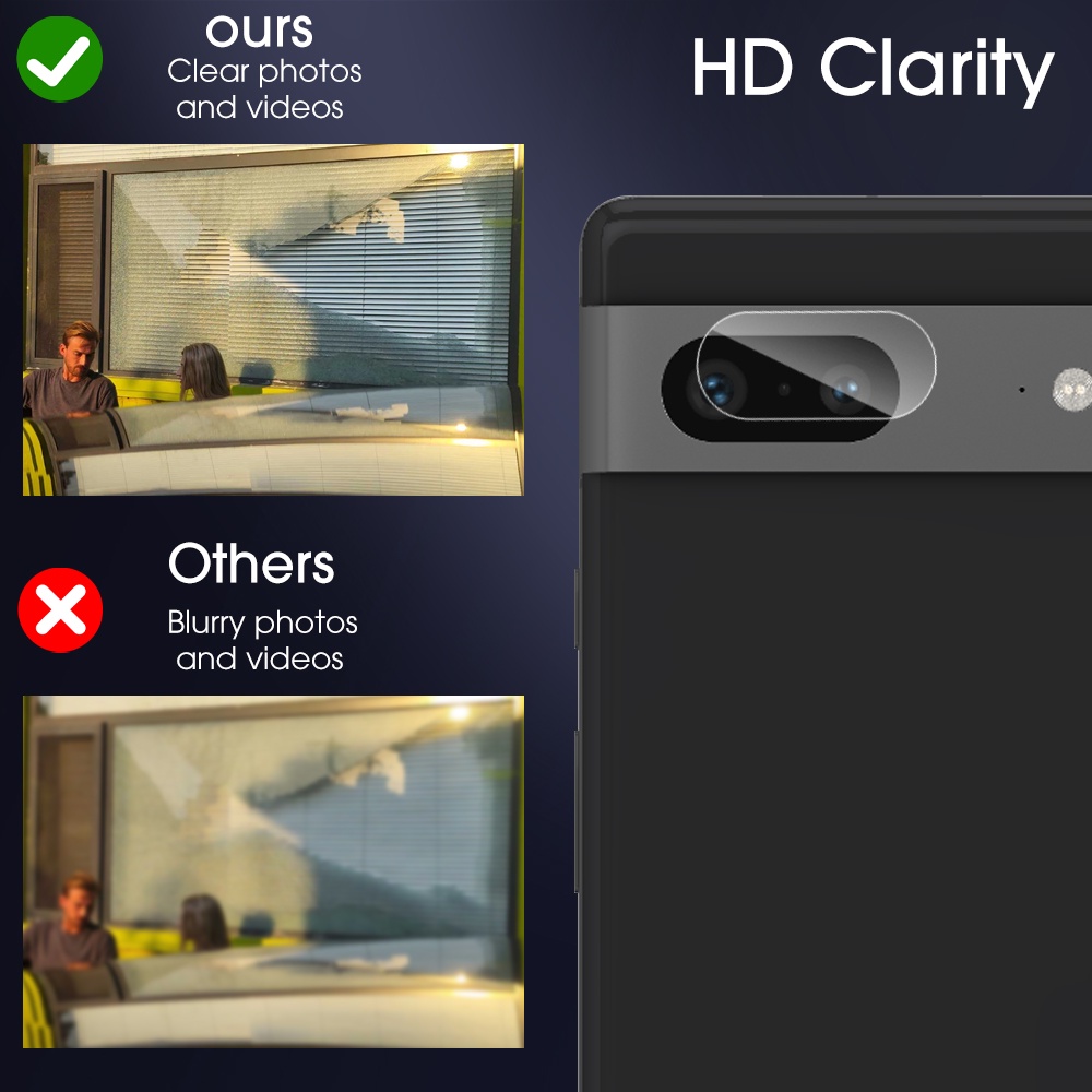 Soft TPU Film Pelindung Kompatibel Dengan Google Pixel7Per7 Pro HD Bening Tahan Air Lensa Anti Gores Full Cover Belakang Kamera Film Pelindung Layar