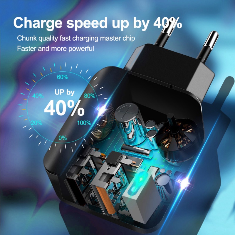 Luminous PD20W+QC3.0 3A USB Charger Ponsel Pengisian Cepat Dual-port US-European Fast Charging Travel Charger