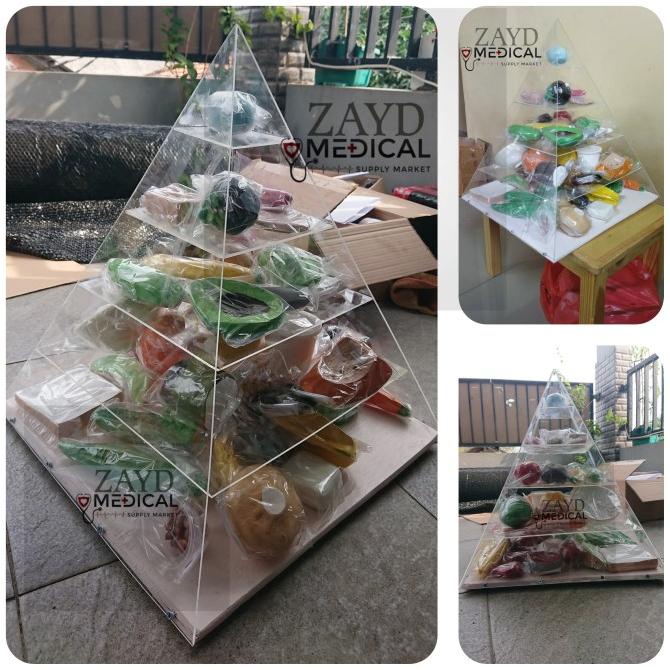 Food Model Piramida/ Manikin Food Model Piramida