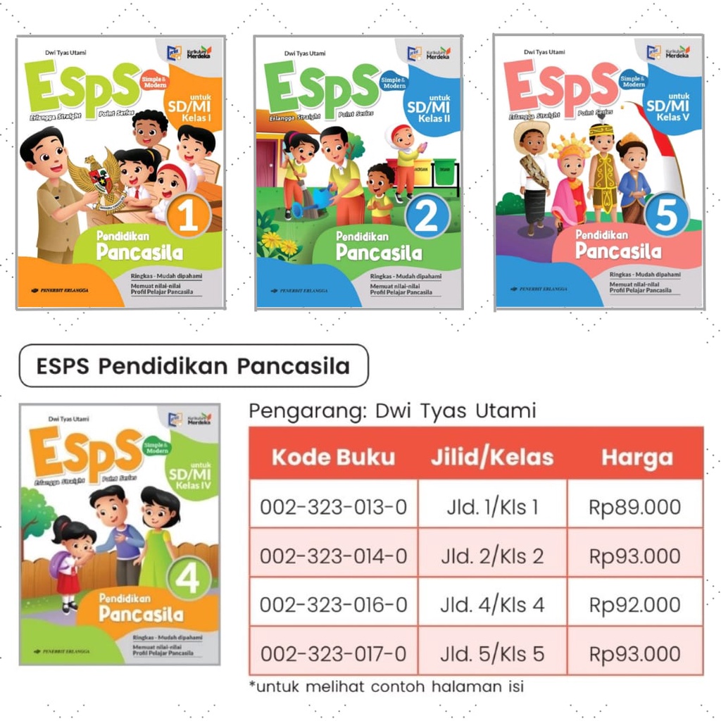 Buku Pelajaran Esps Pendidikan Pancasila Kelas 1,2,4 &amp; 5 SD/MI Kurikulum Merdeka Erlangga