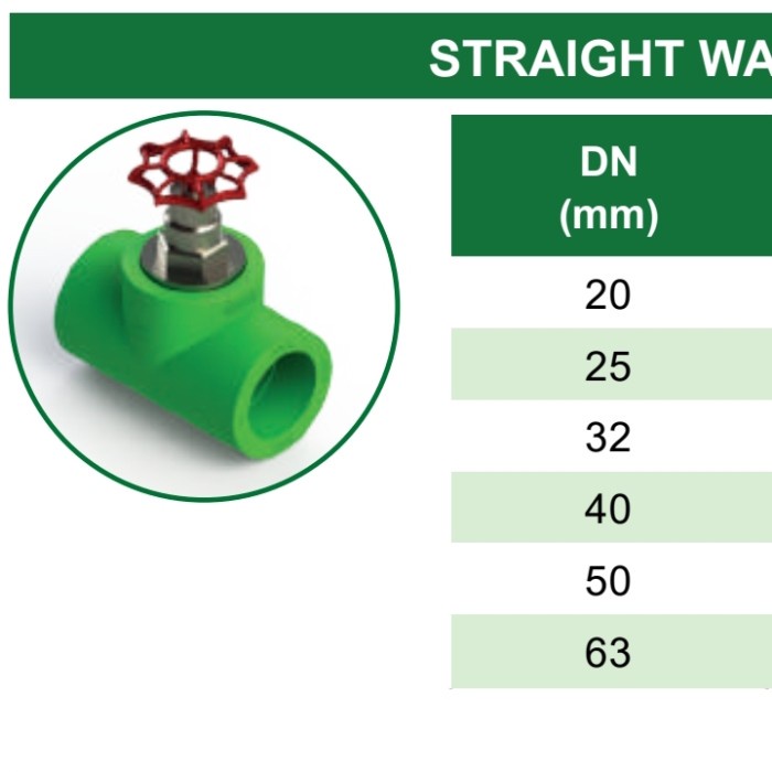 Best Seller Straight Way Valve Ppr Rucika Gate Valve Ppr