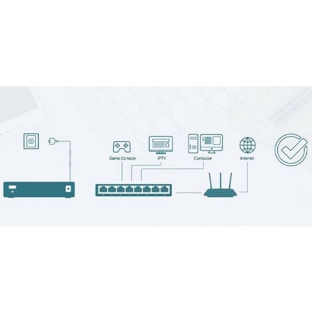 TPLink LS1008 Switch HUB 8 Port 10/100 TP-Link LS-1008 N10