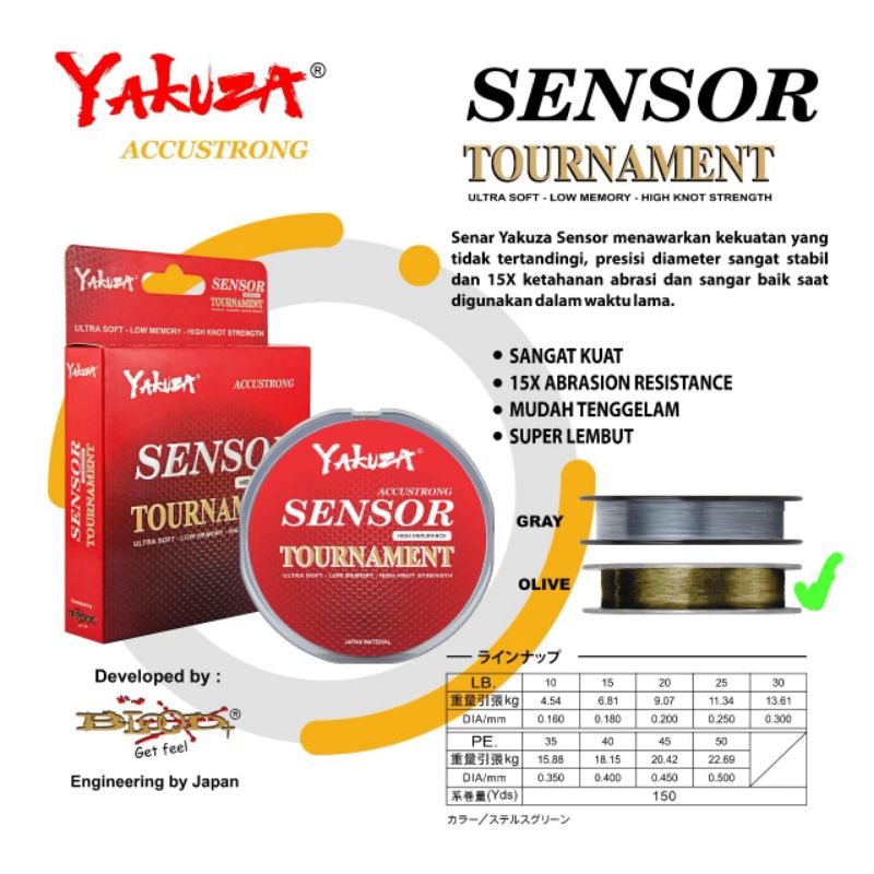 senar Yakuza Sinori dan sensor 150 yard