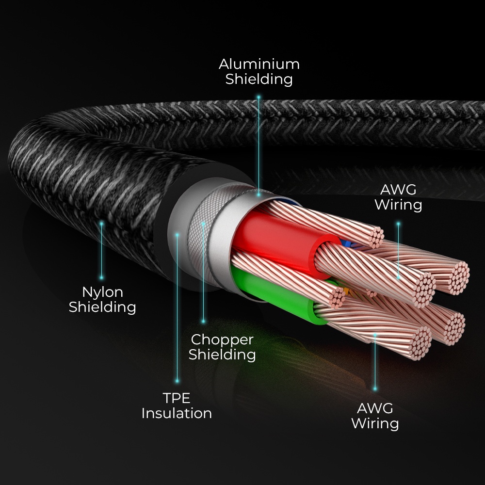 RAPAtech LINE I ORIGINAL KABEL DATA USB TYPE C TO C SUPER FAST CHARGING 60W USB-C to USB-C Cable [DC1013-BLACK]