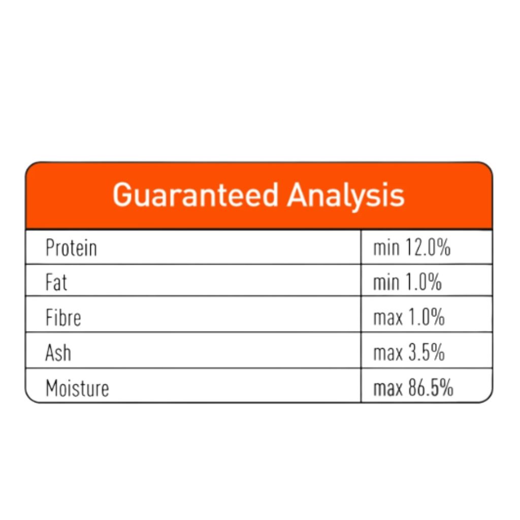 ProDiet Can Wet Food 400gr