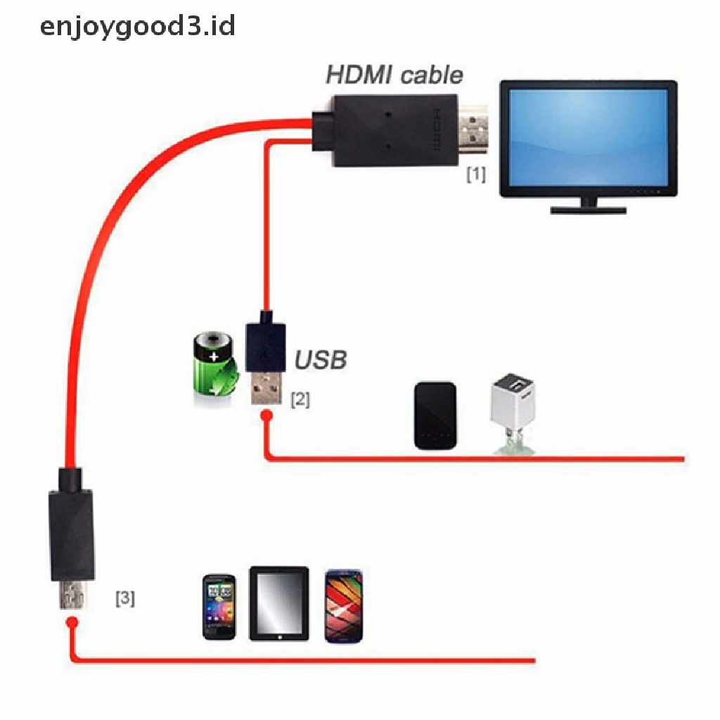 [Rready Stock] 2020baru Adaptor Kabel TV Micro USB Ke HDMI 1080P HD Untuk Ponsel Android 2m (ID)