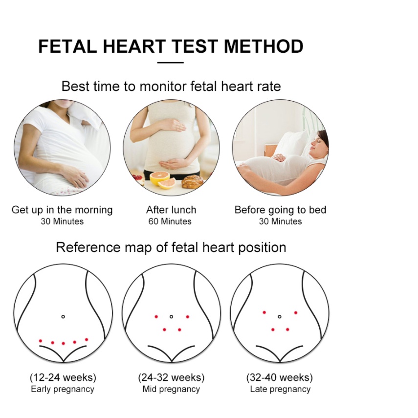 Bwesh Mesin Deteksi Jantung Janin Bayi Doppler Deteksi Janin Jantung Janin Bayi Fetal Doppler Heartrate Monitor