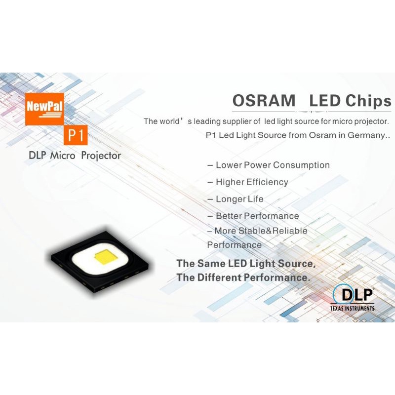 UNIC DLP LED Micro Projector Mini Display WiFi 640P 30 Lumens