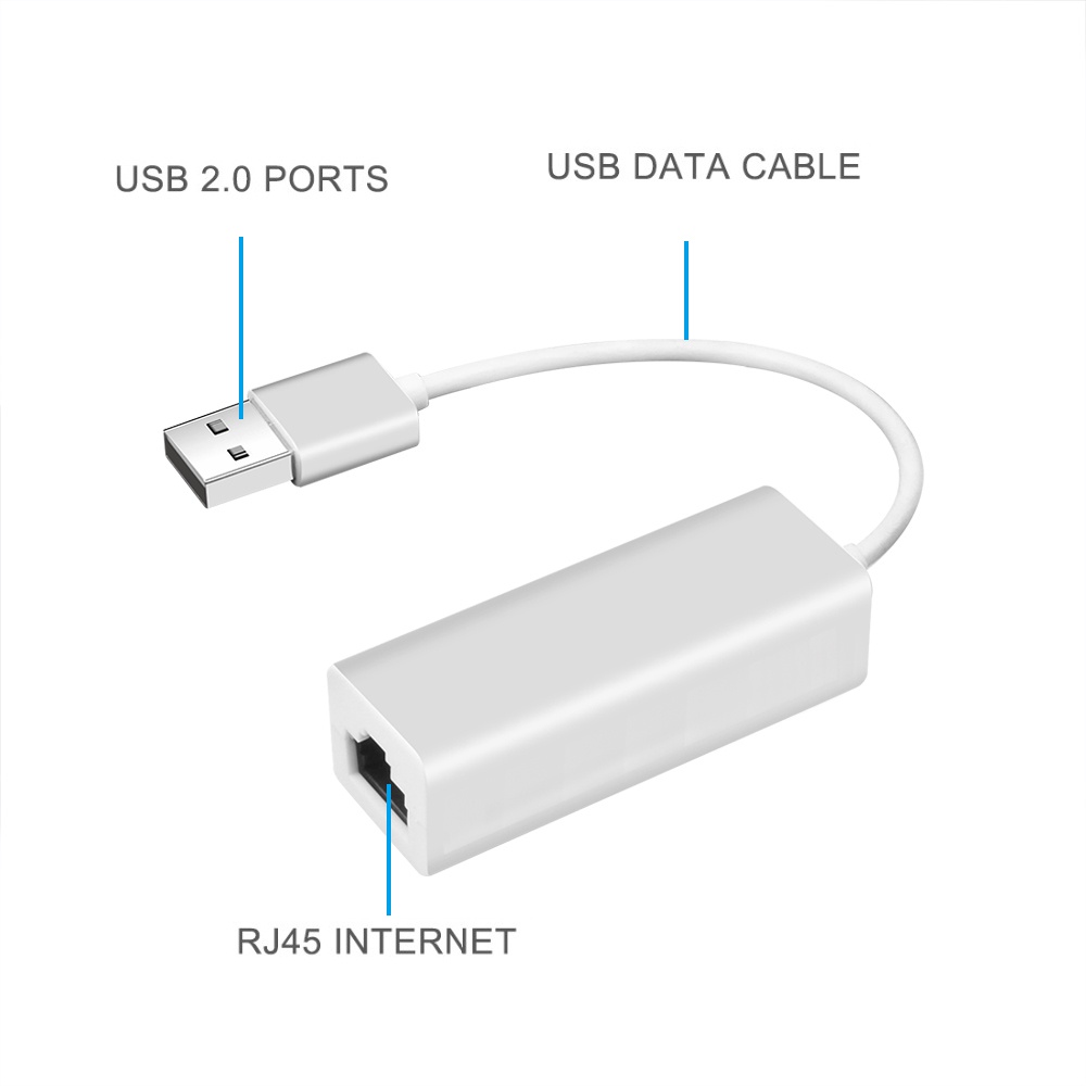 USB LAN Adapter / Converter USB to LAN / USB To Ethernet RJ45 Kabel