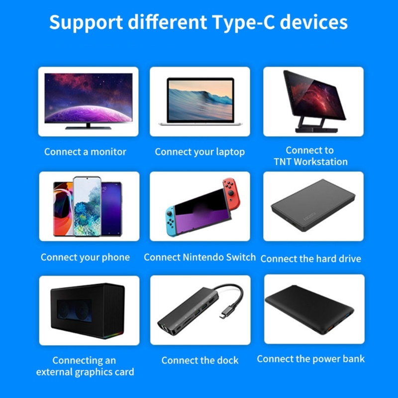 Zzz Kabel Transfer Data USB4 USB C Cable USB C to USB C PD100W Kabel Cas USB4 Extension Cable 8K @ 60hz Kabel Display