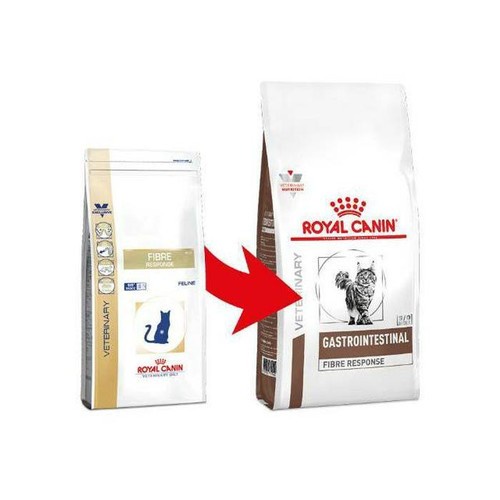 Royal Canin Fibre Reponse Cat 2kg - Makanan Kucing Sembelit