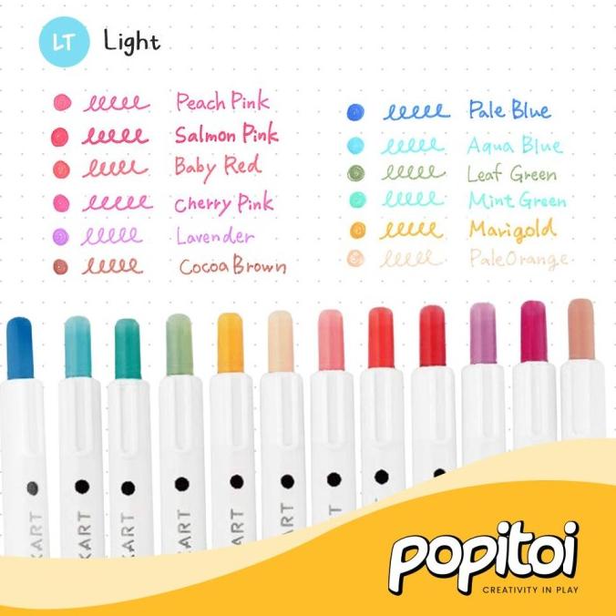 

Zebra ClickArt Marker 0.6mm Fine Liner 1 Set 12 Warna Warni Spidol