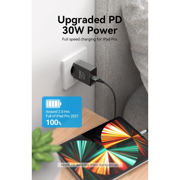 Vention Kepala Batok Charger Type C Adaptor 30W QC3.0 2.4A FAI