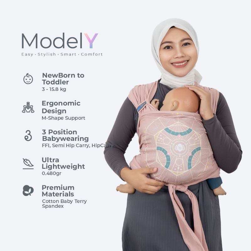 Eazy wrap model Y bayiku.id