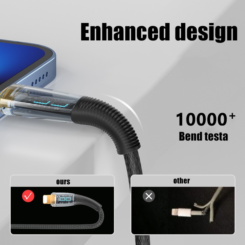 Kabel Charge Cepat 100W 6A Untuk iPhone 14 Pro Max13 12 Kabel Data Samsung USB C Untuk Tablet Laptop