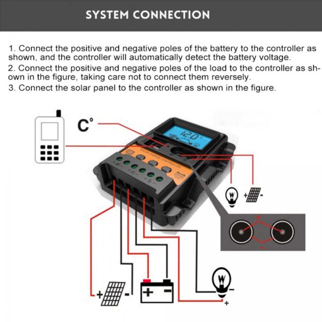 Solar Charge Controller LCD PWM Battery Regulator 12V/24V 30A