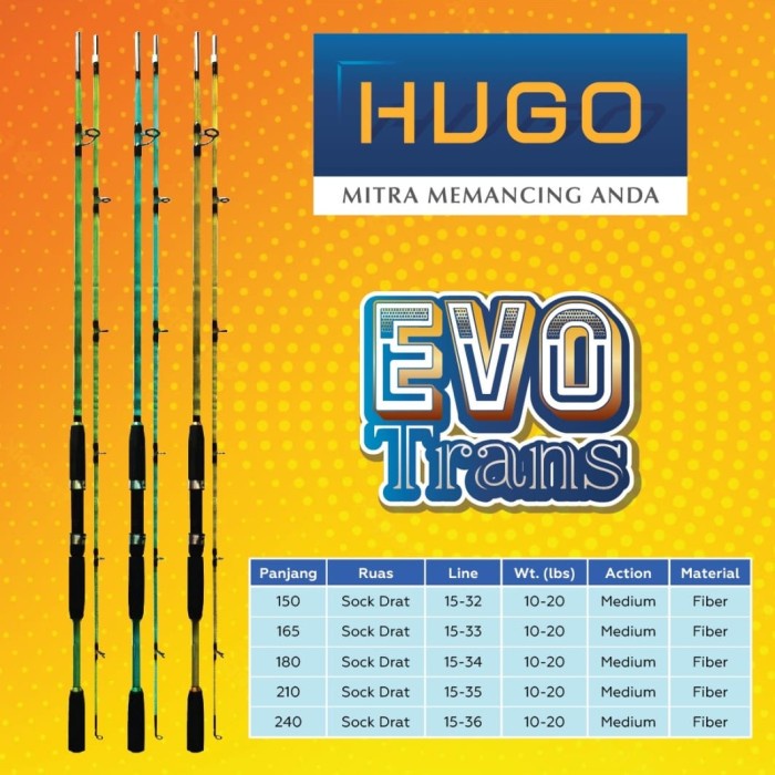 JORAN HUGO EVO TRANS DRAT 210 240 JORAN FIBER BENING DRAT ORIGINAL