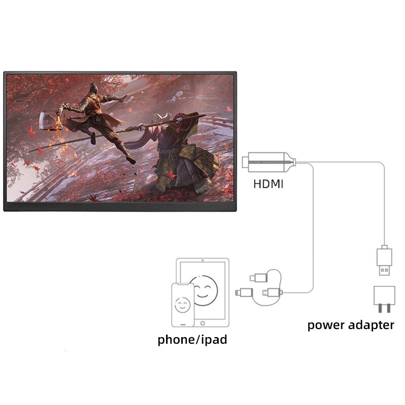 Mirascreen Adaptor Extension USB Type C + Micro USB + Lightning to HDMI