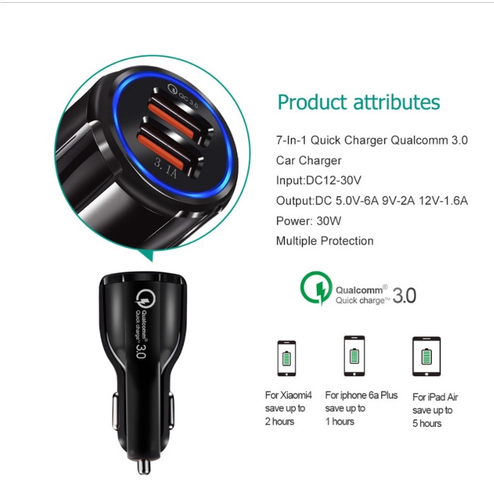 Car Charger fast charging Dual Port 12-24 volt