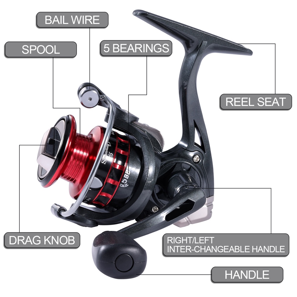 Reel Pancing  Blue Red Green Color Spinning Fishing 5.2:1 Ball Bearing 5 Cocok Untuk Memancing Di Laut Di Semua Perairan Fishing Reel Powerful Gulungan Pancing