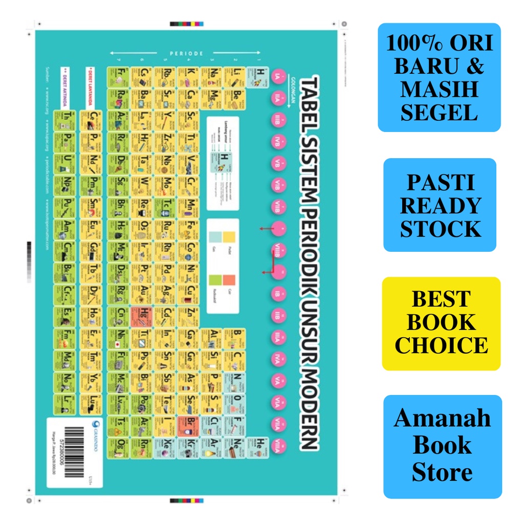 Tabel Sistem Periodik Unsur Kimia Modern (Ukuran Besar) by Sururiyah