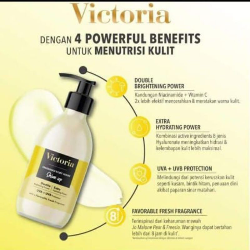 VICTORIA FRAGRANCE BODY SERUM