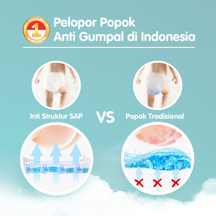 MAKUKU SAP Diapers Comfort Fit Popok Bayi L26
