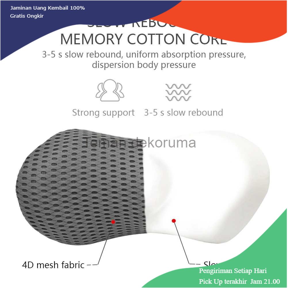 TD - TRV CTCar Bantal Leher Punggung Mobil Memory Foam Neck Lumbar Support - CT6