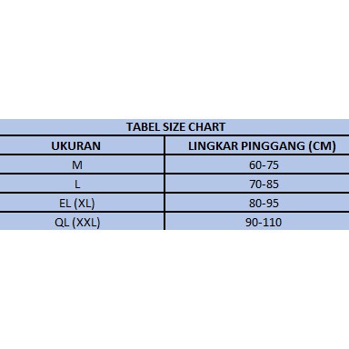 CD SOREX 1230 Ukuran M-XXL / Celana Dalam  Extra Lembut Katun Halus / Pakaian Dalam Wanita - sckmenwear GROSIR