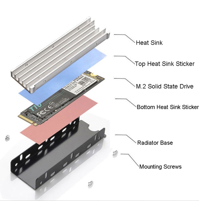 Bt Laptop Tembaga M.2 NVMe 2280 Heatsink Untuk Pendingin Laptop Cooler Heat Sink