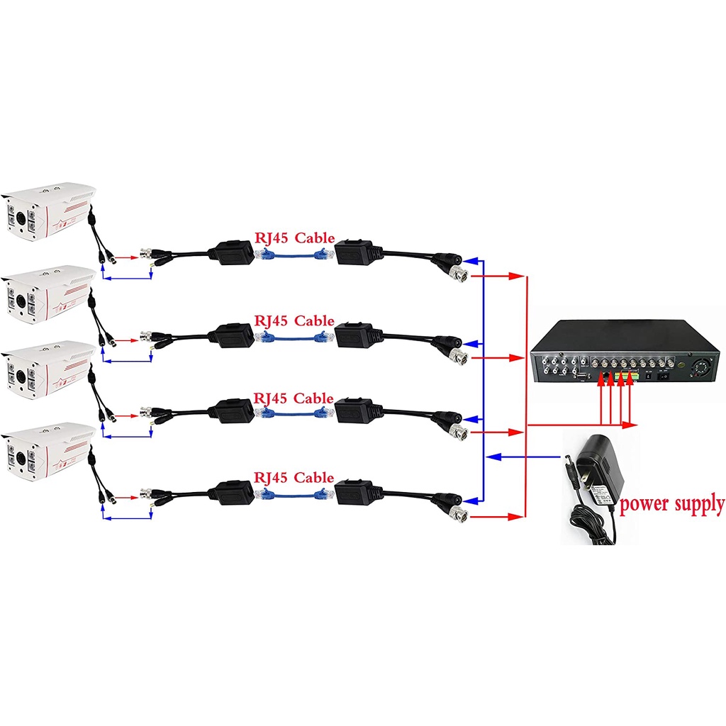 Video Balun CCTV 1 Channel 1CH 5MP Up to 8MP AHD TVI CVI Analog