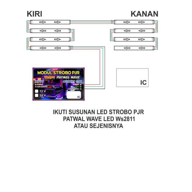 STROBO PJR PATWAL WAVE 12V/24V WS2811