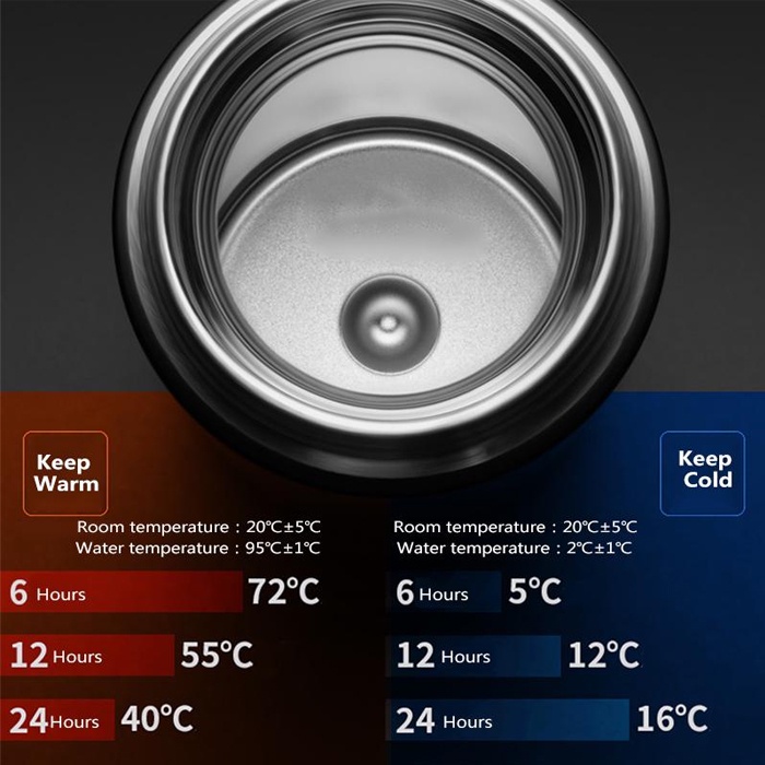 Botol Termos Botol Minum Termos Panas Dingin Tumbler Stainless dengan Saringan Teh LED Indicator Warna Hitam 500ml