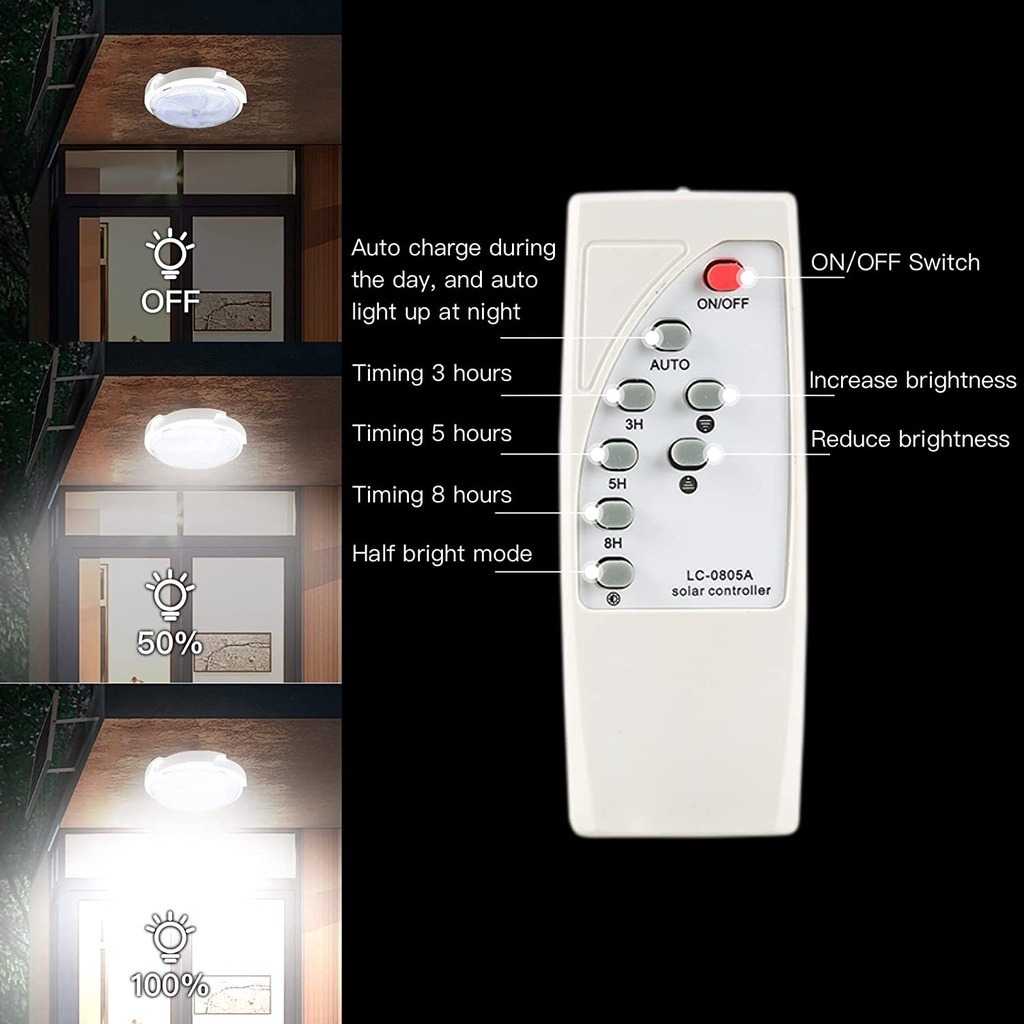 (BISA COD) FTIHSHP Smuxi Lampu Plafon LED Tenaga Surya 50W 19 cm Dimmable Cool White - SM60